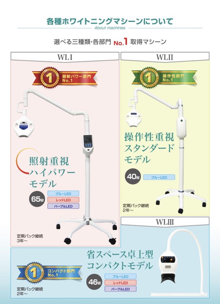 ホワイトニングマシン業務用の特徴・耐用年数・3色LED特性 - 【公式
